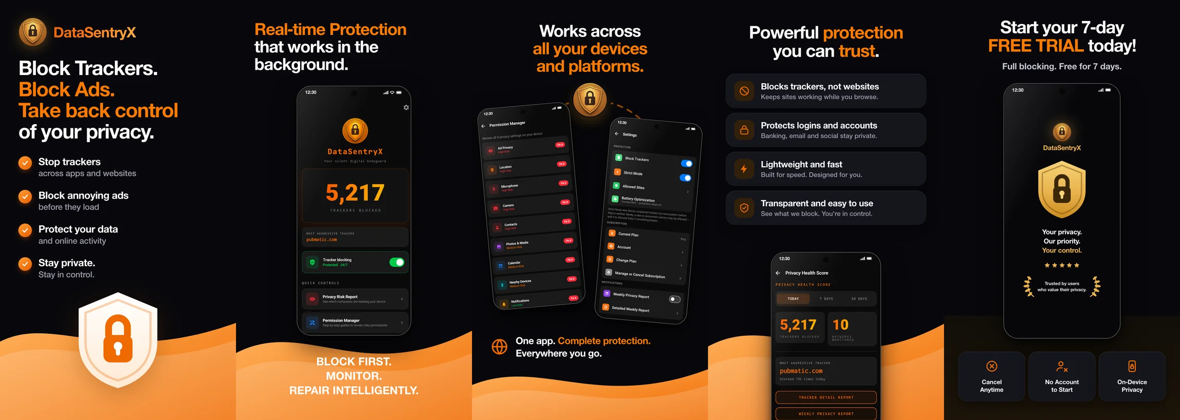 DataSentryX app screens — tracker blocking, the privacy health score, settings, and the plan options.