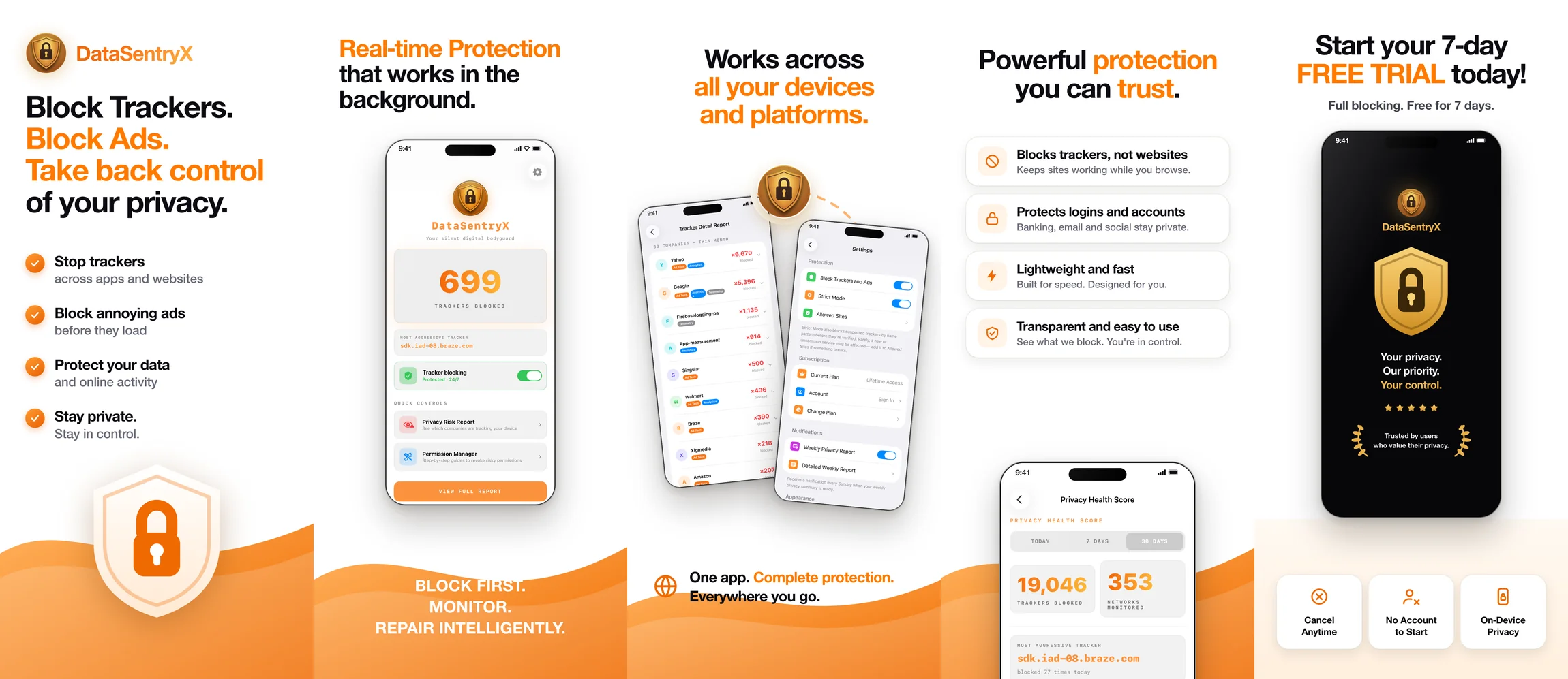 DataSentryX app screens — tracker blocking, the privacy health score, settings, and the plan options.